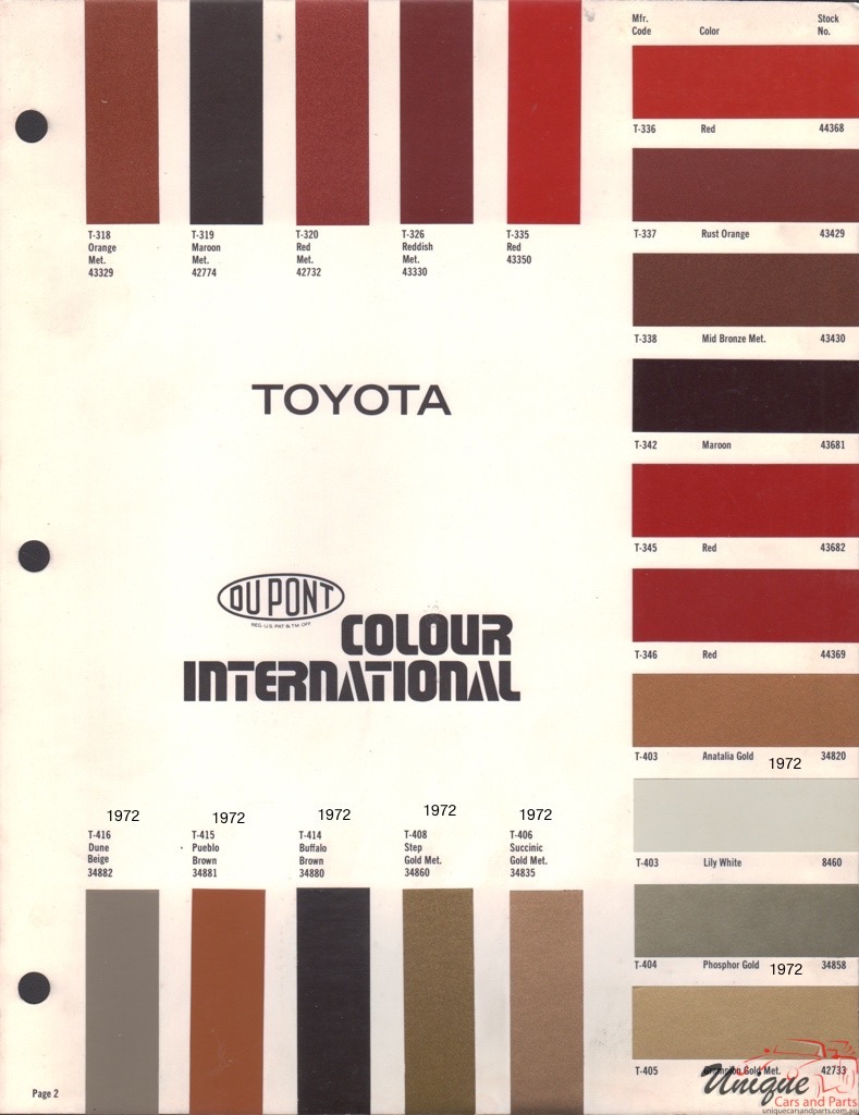 1972 Toyota International Paint Charts DuPont 2